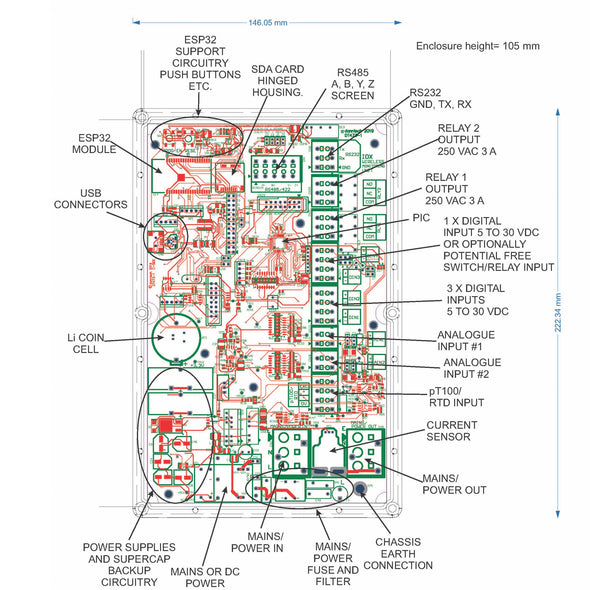 ESP32 Industrial Interface Unit