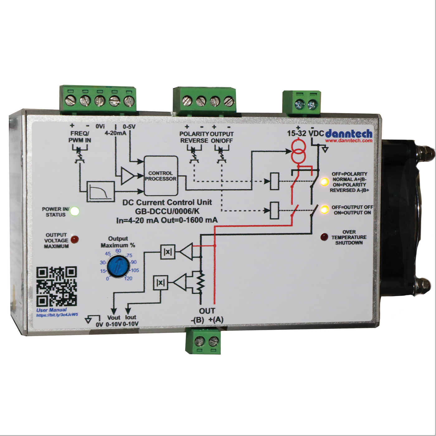 DC Current Control Unit – Danntech