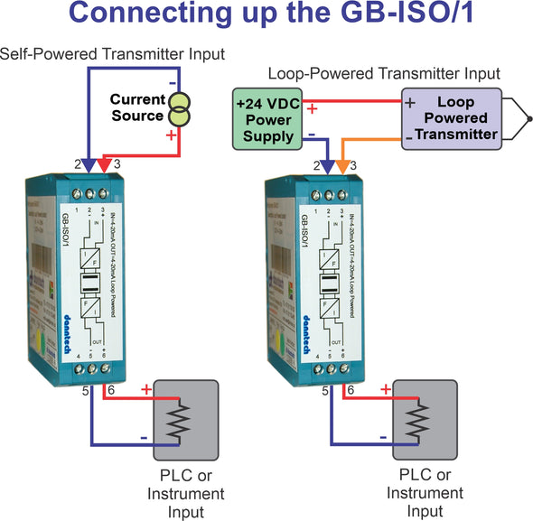 Loop Powered Process Signal Isolator