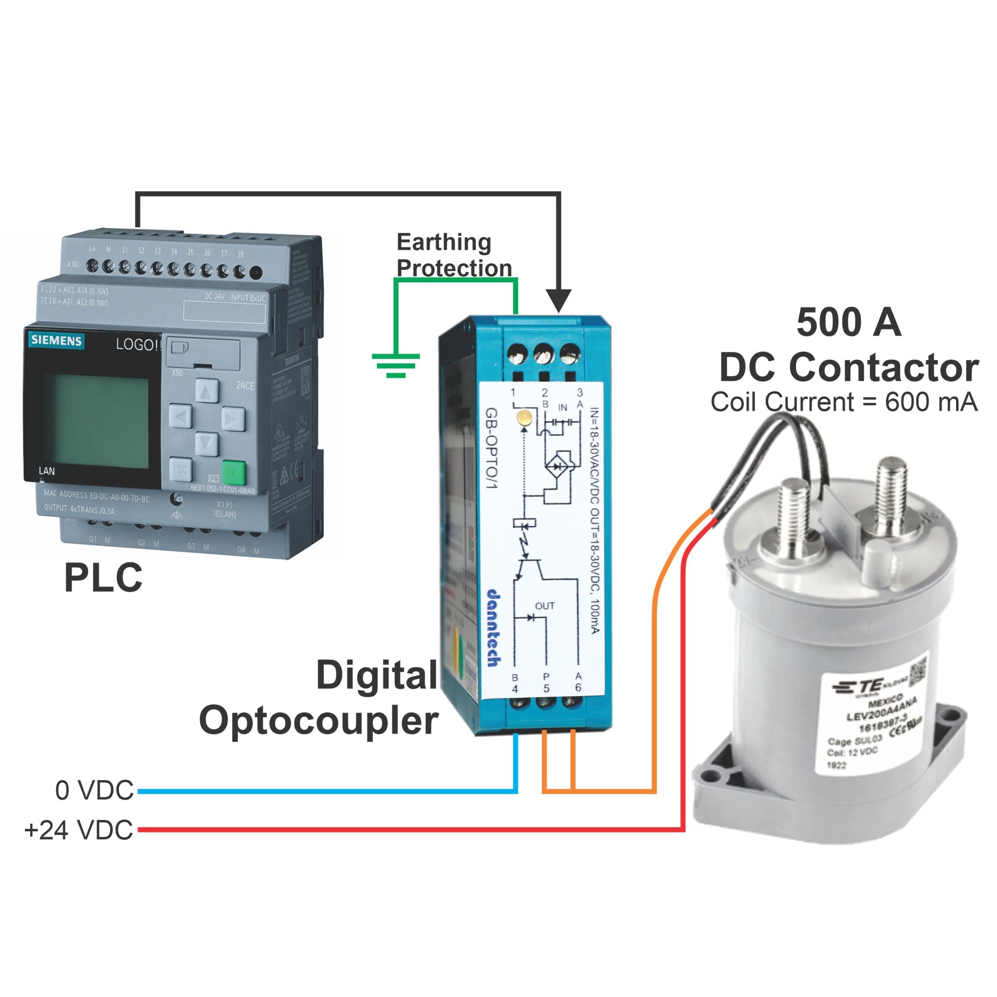 Digital Optocoupler – Danntech