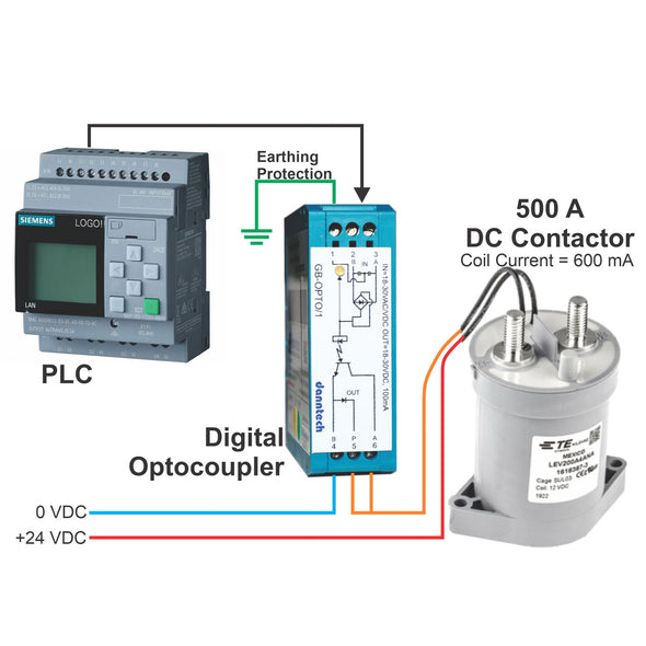 Connection example driving a DC contactor from a PLC