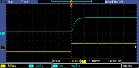 High Speed Strain Gauge Amplifier/Isolator