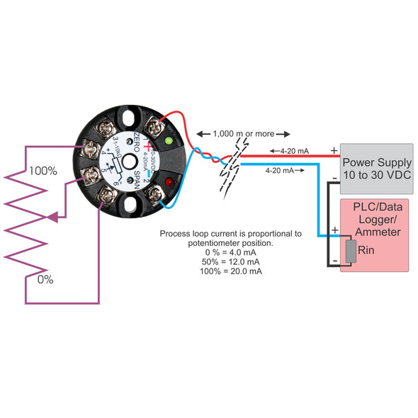 Loop Powered Potentiometer Transmitter - Head Mounting